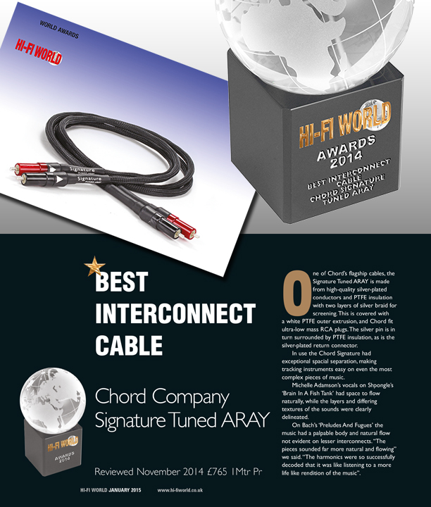 HFW_Jan15-Award-Sig-TA-best-interconnect2